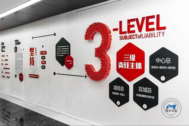 文化建設(shè)展示墻展廳裝修設(shè)計(jì)效果企業(yè)口號